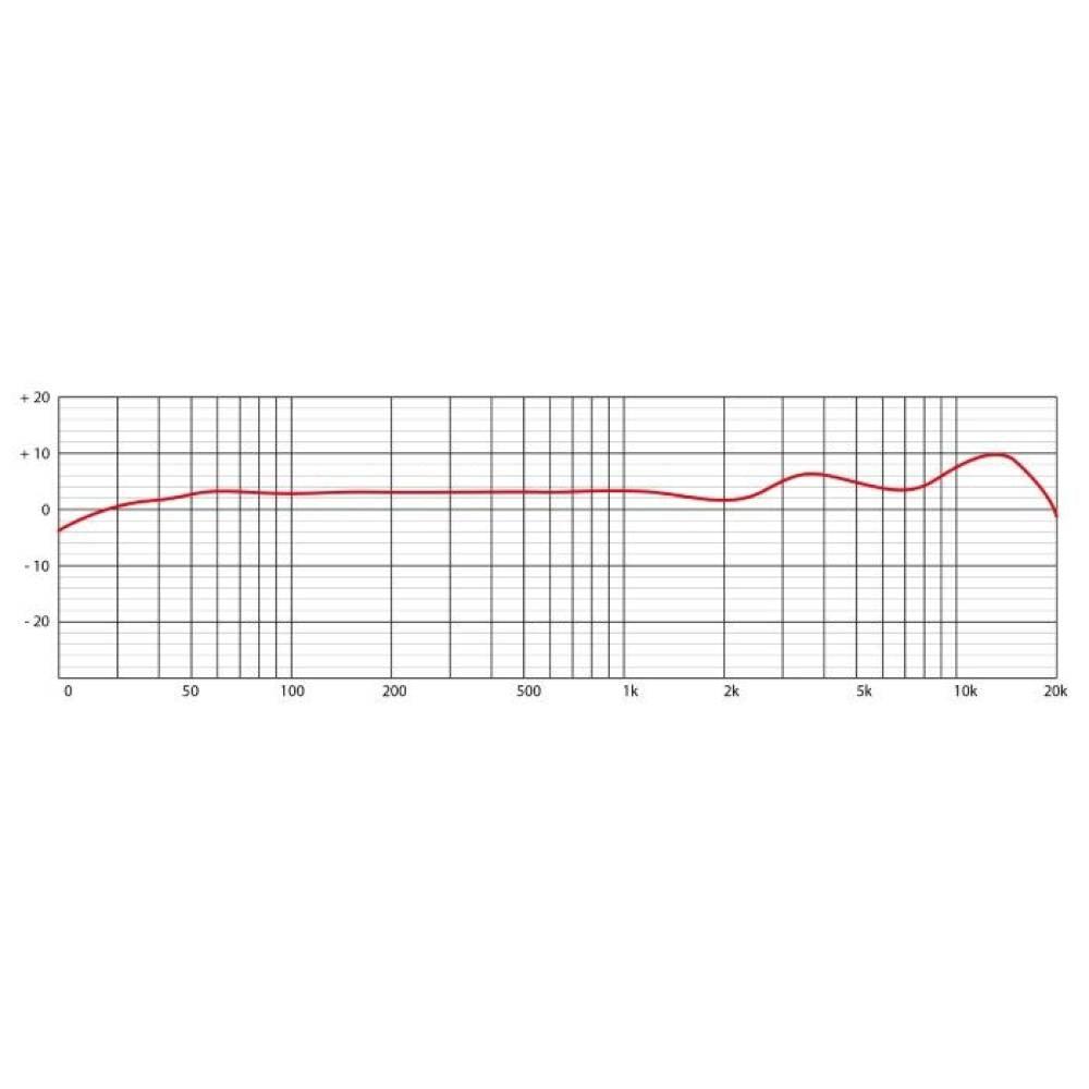 06-CM14USB_b75421f9-be40-4ffa-9cd8-845355cc3095.jpg