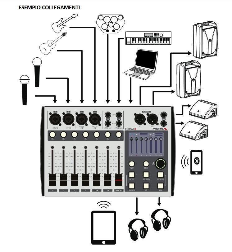 08-DIGIPAD8.jpg