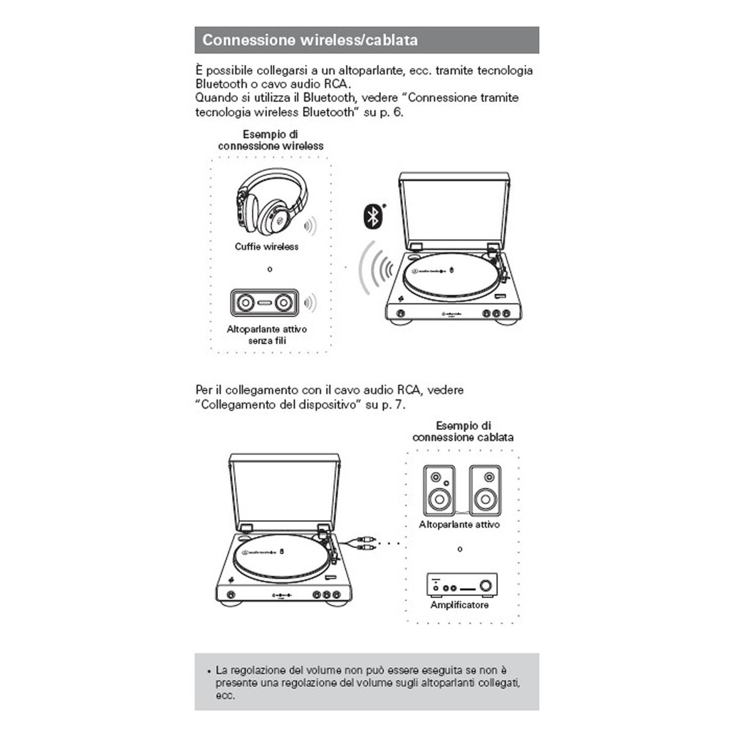 04-AT-LP60XBT-W_6f9efa72-ab9f-448d-bf4b-7f400165a65d.jpg