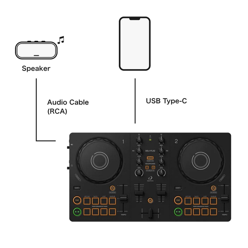 04-DDJ-FLX2-KIT-ESP.jpg