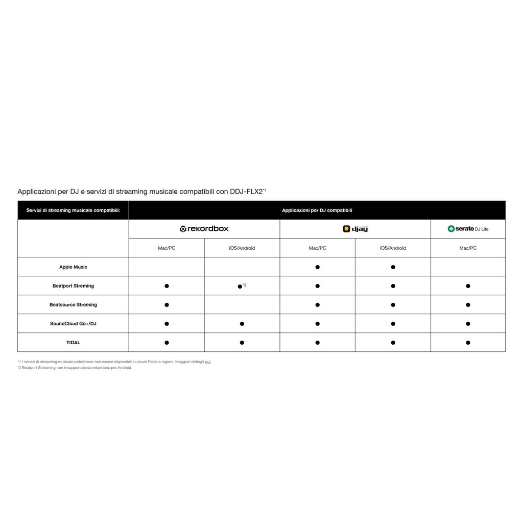 09-DDJ-FLX2.jpg