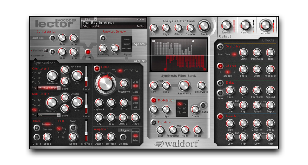 Waldorf Lector (boxed)