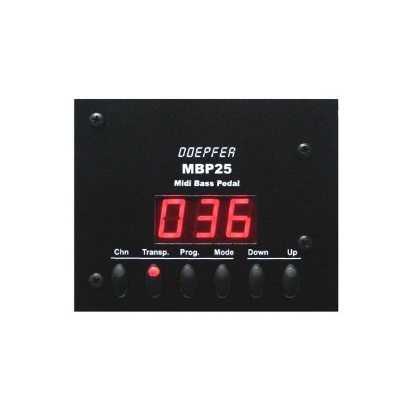 Doepfer Front Panel per MBP25 Electronic