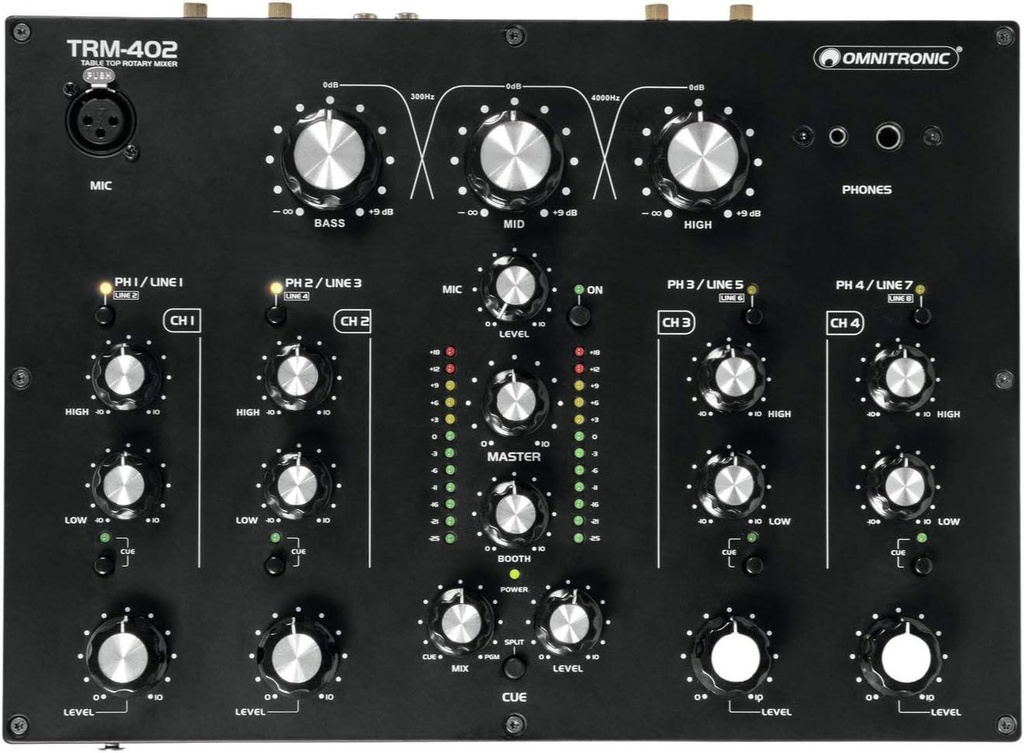 Omnitronic TRM-402 Mixer Dj rotativo 4C con isolatore di frequenza a 3 bande